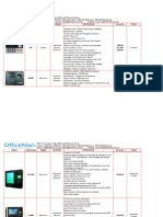 Linelist of Biometric (1) - 1
