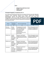 LK 2.4. Rencana Evaluasi Nama Mahasiswa: Isniatun Umi Hasanah Asal Institusi: SMPN 1 Silo No Ukg: 2015018574 Petunjuk Pengisian/ Penjelasan LK 2.4