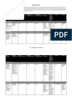 DG Legal Risk Register Template