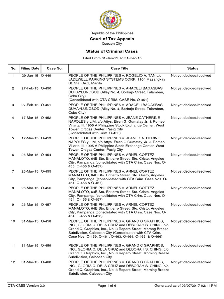 court-of-tax-appeals-no-case-title-filing-date-case-no-status-pdf