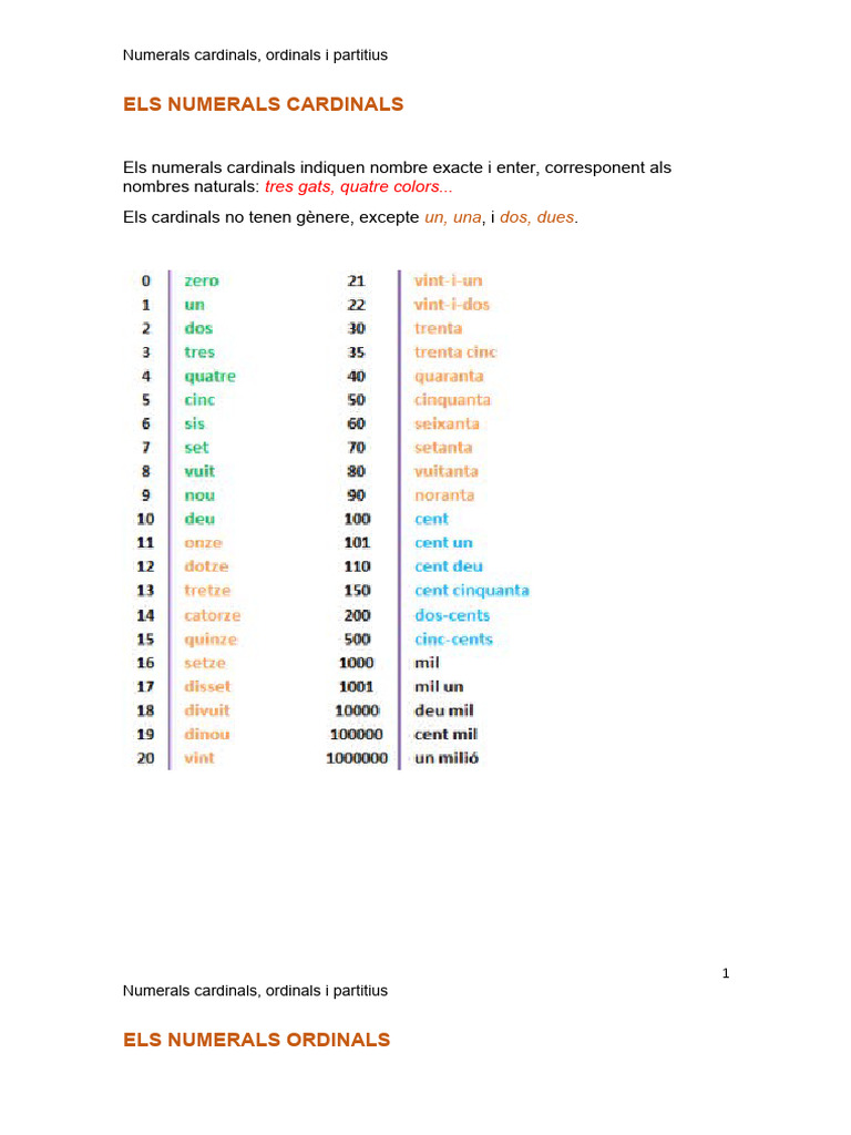 Els Numerals (Cardinals, Ordinals, Partitius) | PDF