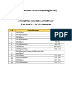 AFR-Compln of SP-June 2017 June 2023