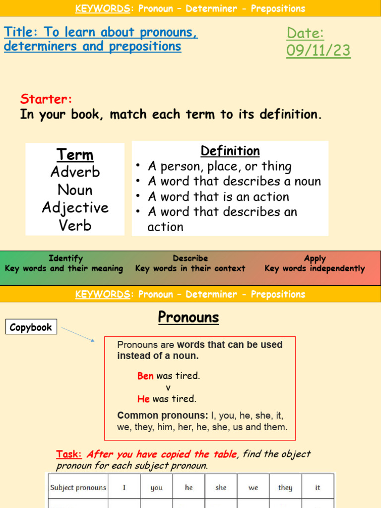 Grammar For Test PDF Noun Pronoun