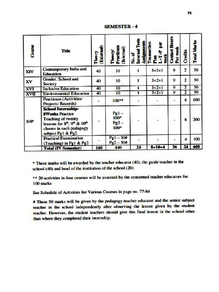 Document 22 1 | PDF
