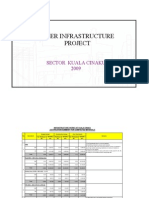 Actual Cost KCK Infra After Deduction-final 030310