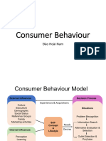 Behaviour-Phan 2 Selfconcept&lifestyle