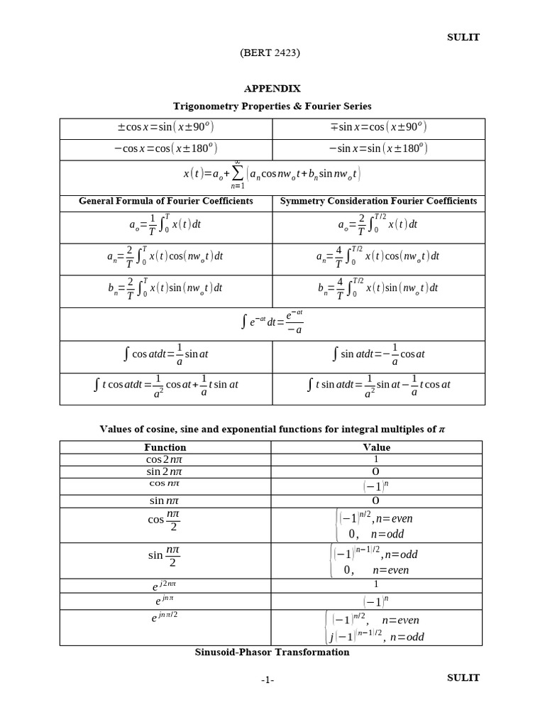 Trigonometry and Fourier Series Guide | PDF