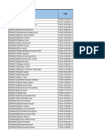 OSP - Business Operations - List OS Staff