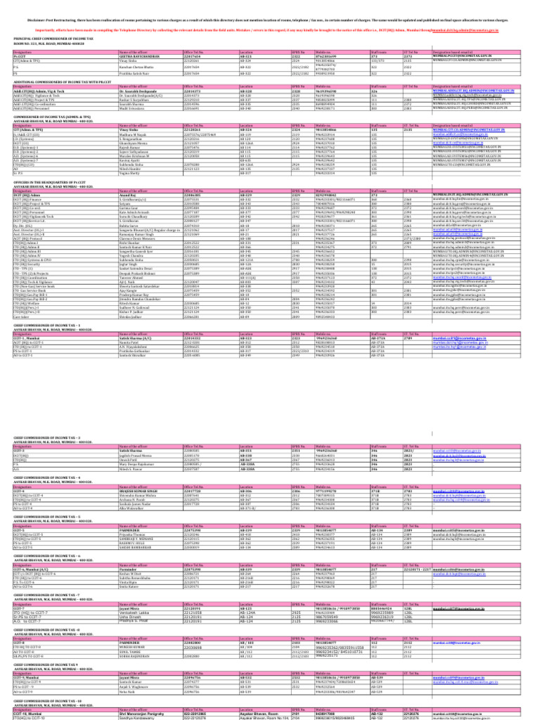 Mumbai Income Tax Officer Directory 2025 | PDF