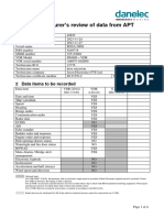 APT40856 Manufacturers Review of APT Data