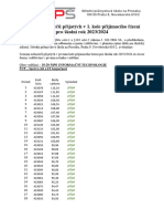 Seznam Přijatých Uchazečů Sítě 1.kolo - 2023-24