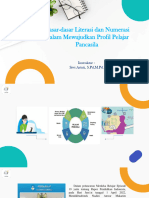 Dasar-Dasar Literasi Dan Numerasi