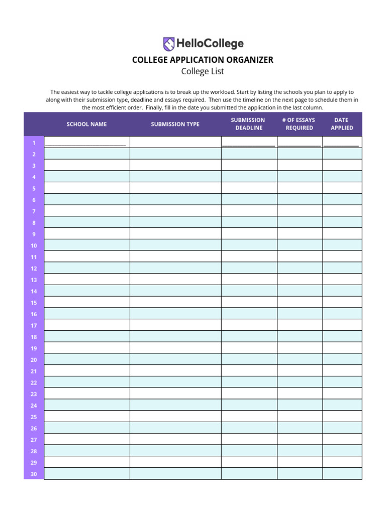 College Application Organizer W Blanks | PDF
