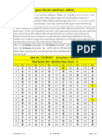 GSSSB 05042018 Final Answer Key 113