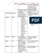 Glossary 8b-9b