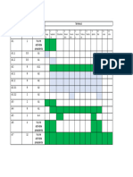 Diagrama Gantt