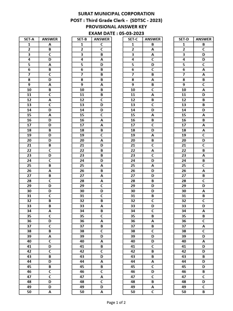Third grade clerk 2023 prov ans key pdf
