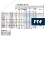 SP 5 - Oct'23 - Afcons, Silphata