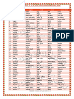 German Verbs 500 With Translations - German A2