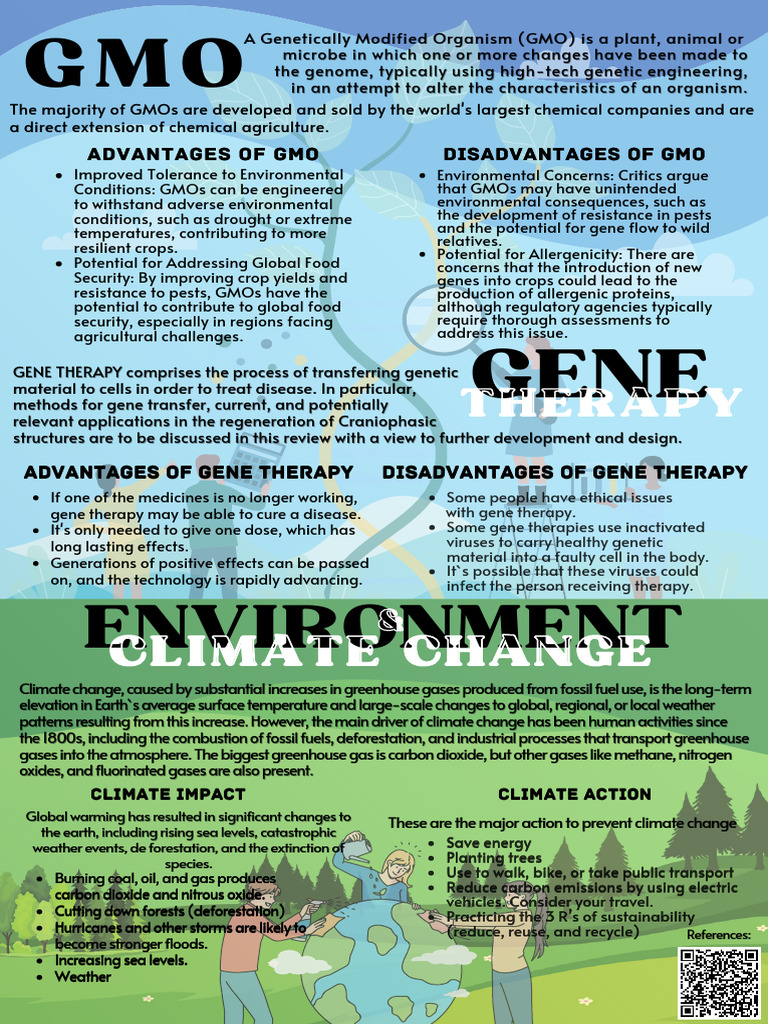 Infographic 8 5 x 13 in pdf climate change genetically modified