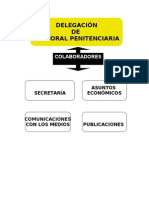 Estructura y servicios