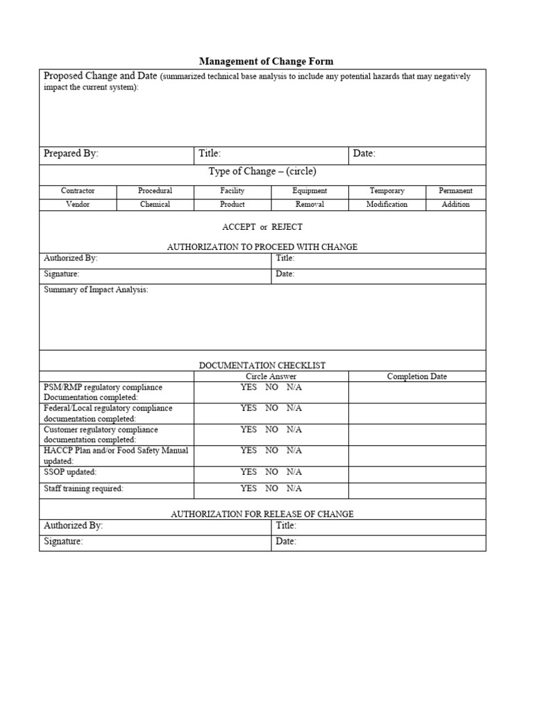 MOC Form | PDF