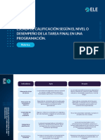 Escala de Calificacion Segun El Nivel o Desempeno de La Tarea Final en Una Programacion.