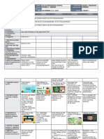 Science DLL q2 Week 1