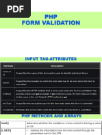 3.PHP Form Validation