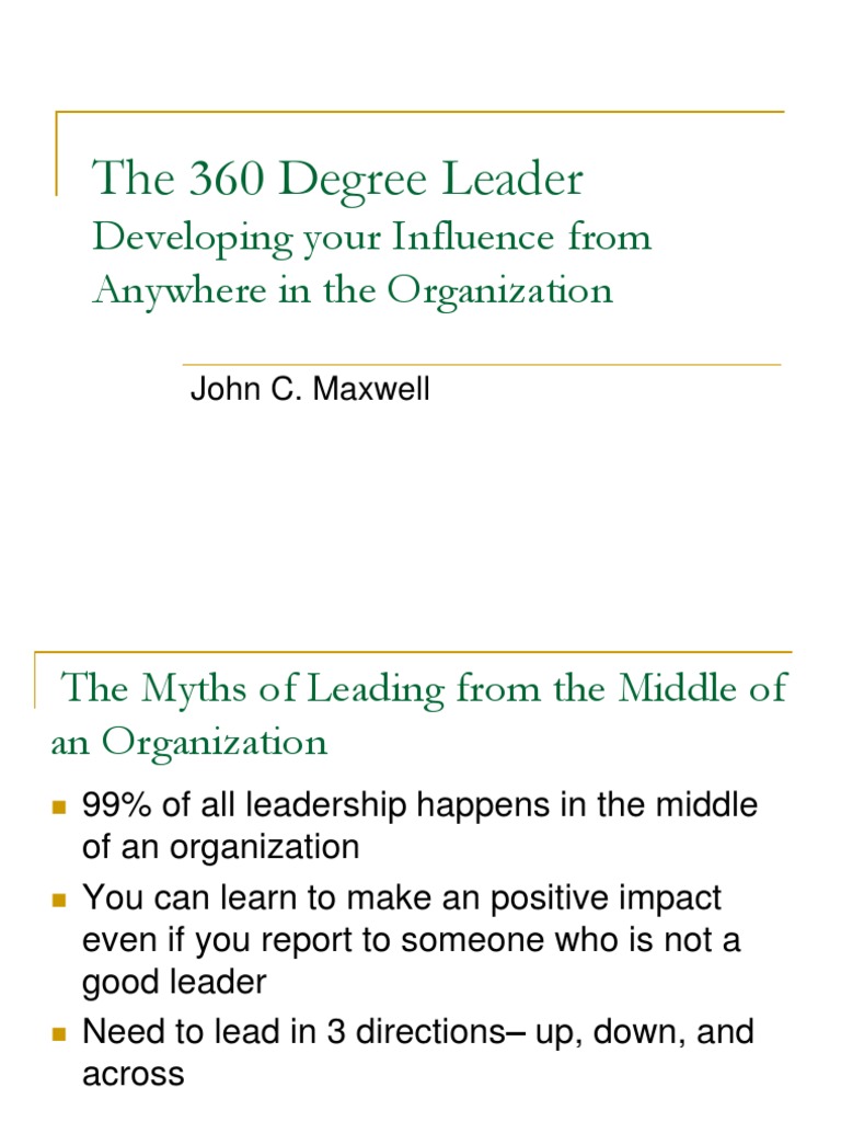 360 Degree Leadership Insights | PDF | Self-Improvement