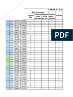 Carnet de Piquetage Réseau Toukou 3