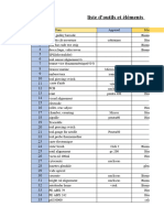 LISTE Ouitil Medilab - XLSX Med1