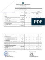 2.7.1 B (D) - KINERJA UKM Pengembangan TW I