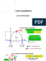 D Arco Triarticulado