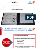 Tema 3. Representación Gráfica Del Balonmano