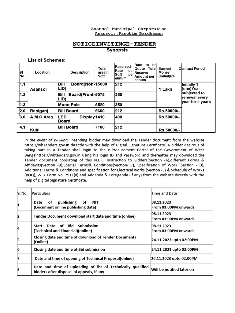 Asansol Municipal Corporation - TENDER - SYNOPSIS | PDF | Money | Payments