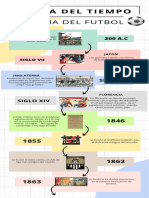 Infografia Linea Del Tiempo Timeline Historia Cronologia Empresa Profesional Multicolor