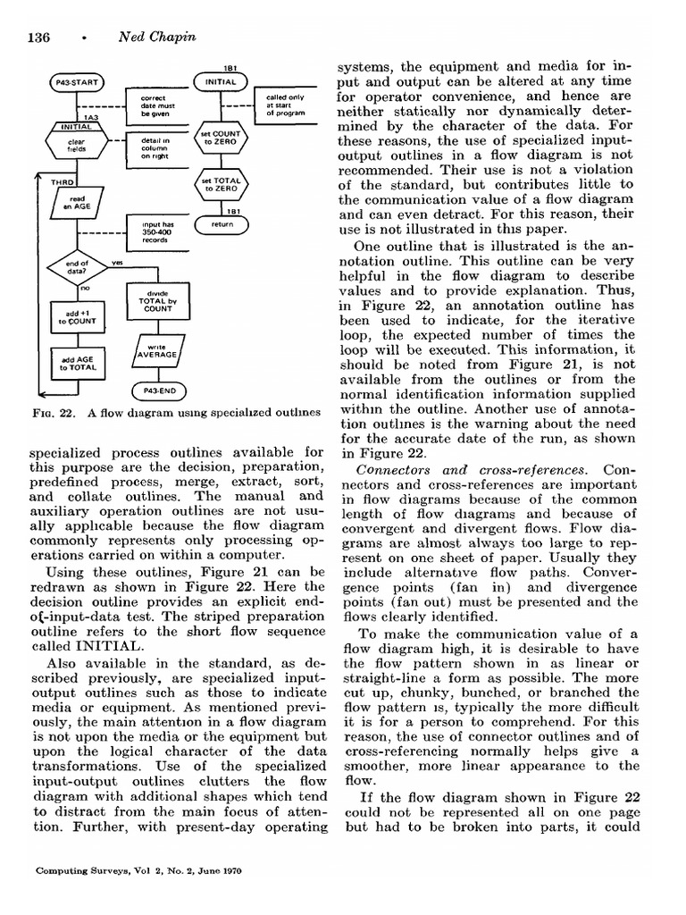 Flowcharting With The ANSI Standard - A Tutorial-Páginas-18 | PDF ...