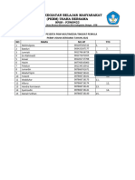 Absen Siswa Dan Daftar HAdir PKW 2022 Usaha Bersama