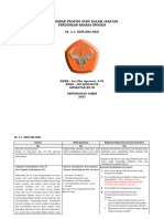 LK 2.3 Rencana Aksi