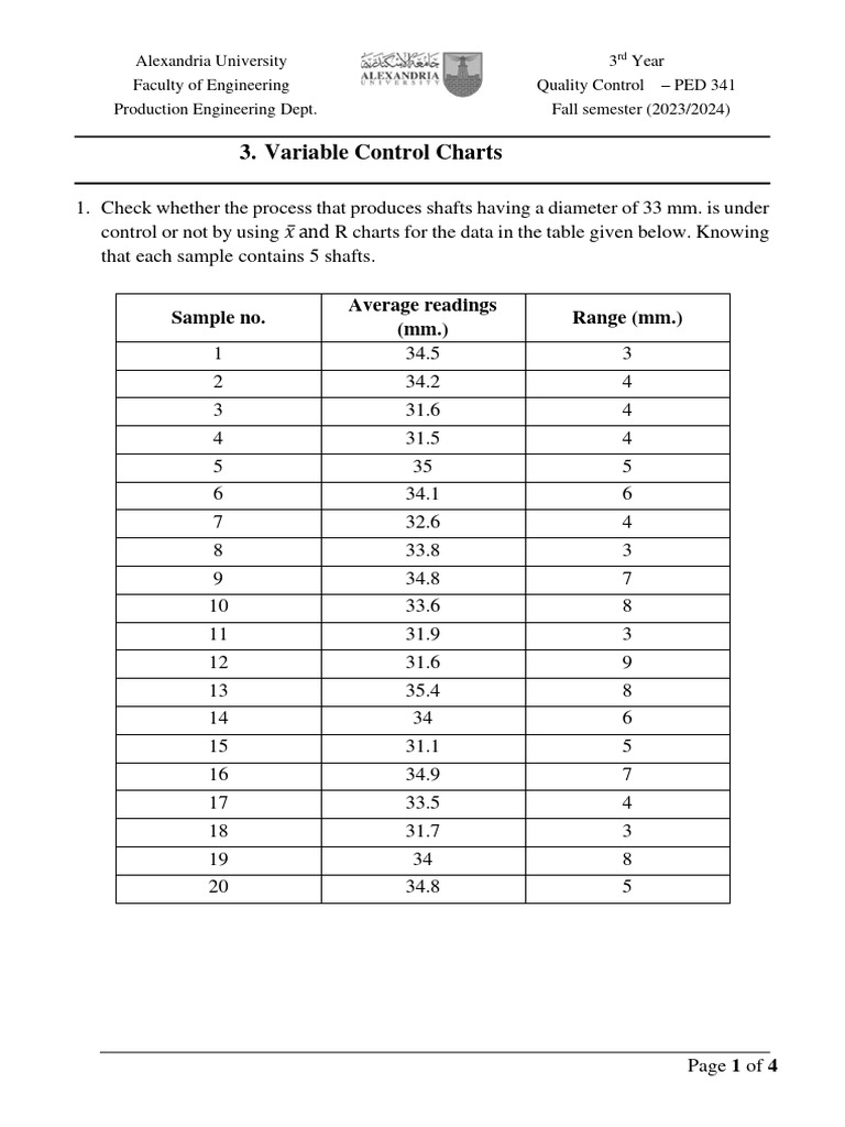 Variable Control Charts - 2  PDF  Sampling (Statistics)  Statistical 