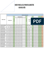 Parcial Q1