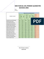 1.1. Parcial Comprimido Q1