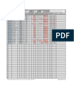 Espinosa Es Rma G3scoresheet Pretest