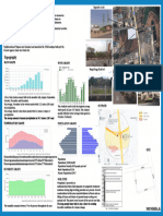 Site Analysis