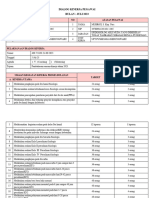 Dialog Kinerja Pegawai