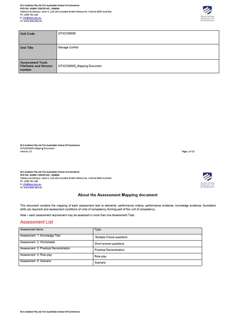 SITXCOM005 Conflict Management Mapping | PDF | Conflict Resolution