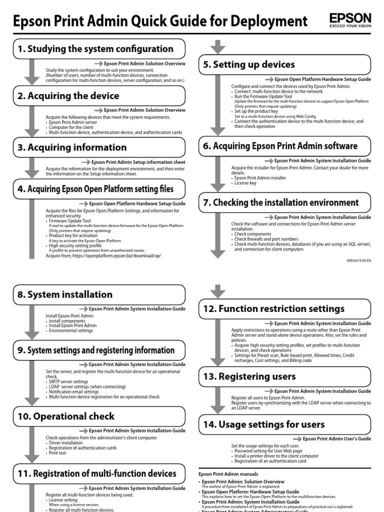 Epa Quick Guide npd561900 en PDF Server Installation