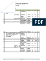 Kisi-kisi PAS Prakarya Kelas 9 K13 (Websiteedukasi.com) (2)