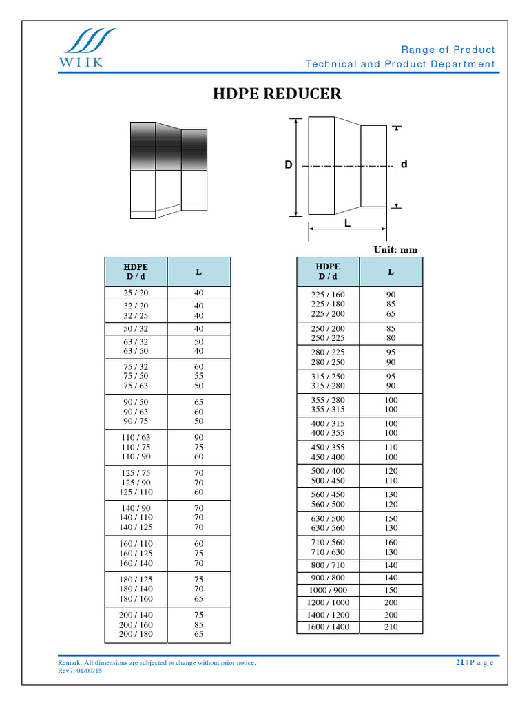HDPE Reducer Size Specifications | PDF